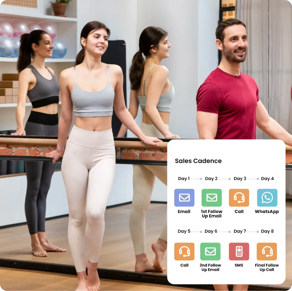 Yoga studio software to Drive sales and grow revenue